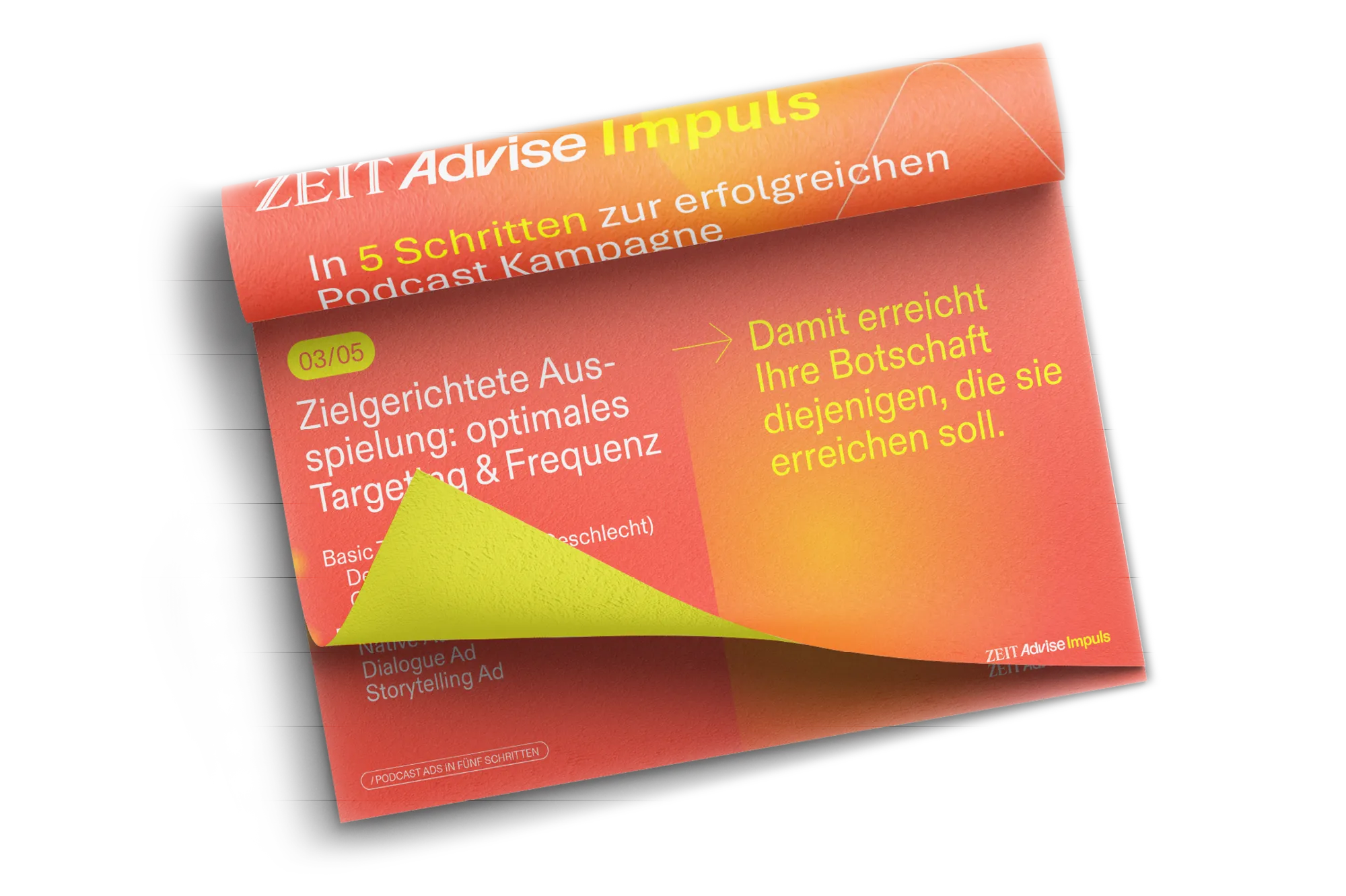 Checkliste
